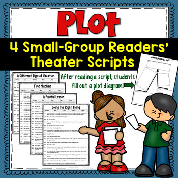 Preview of Plot Elements Practice: Small Group Readers' Theater Scripts & Plot Diagrams