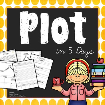 Preview of Teaching Plot in 5 Days