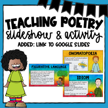 Preview of Teaching Poetry Slideshow | PowerPoint