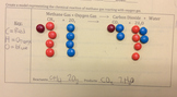 Teaching Products and Reactants with M&Ms