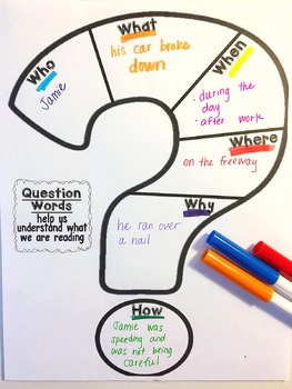 Teaching Question Words (The 5 W's) by Ms Honeys Class Hive | TpT