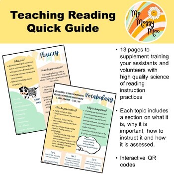Preview of Teaching Reading Quick Guide for Assistants, Volunteers & Parents