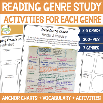 Preview of Reading Genre Study - Guide & Activities - Fiction + Poetry + Nonfiction + More