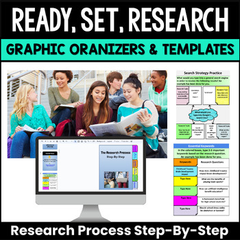 Preview of Research Templates Graphic Organizers Digital Resources Interactive Notebook