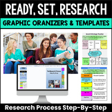 Research Templates Graphic Organizers Digital Resources In