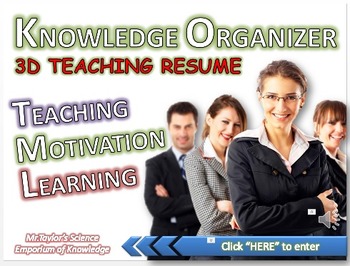 Preview of Teaching Resume: 3D Knowledge Hyperlinked Organizer