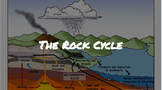 Teaching Rock Cycle