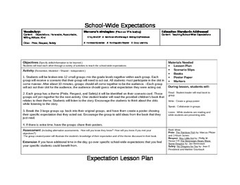 Preview of Teaching School Wide Expectations-Response to Intervention (Behaviors) RTIB