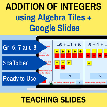 Preview of Teaching Slides + Algebra Tiles + Google Slides to Master Addition of Integers