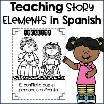 Preview of Teaching Story Elements in Spanish Reading Comprehension with Digital Resource
