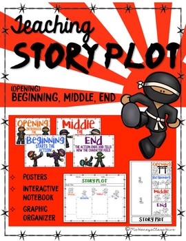 Preview of Teaching Story Plot (opening, beginning, middle, end)