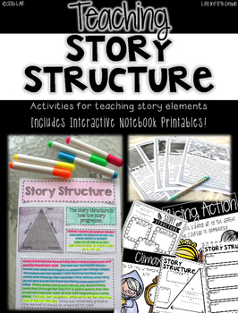 Preview of Teaching Story Structure