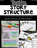 Teaching Story Structure