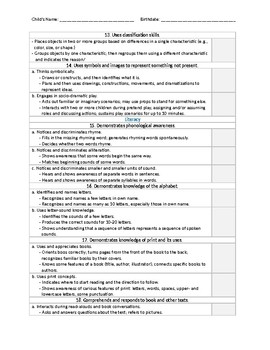 Teaching Strategies GOLD Checklist Blue Band (4-5 years old) | TPT