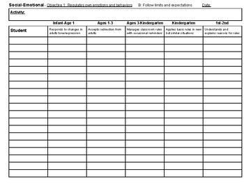 Teaching Strategies GOLD Social-Emotional Checklists - FAST & EFFICIENT