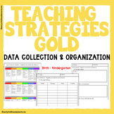 Teaching Strategies Gold Assessments Birth - Kindergarten