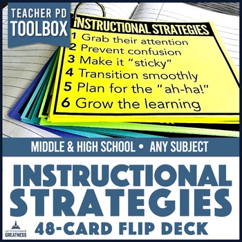 Preview of Teaching Strategies Instructional Strategies | 48-Card Flip Deck for Middle High