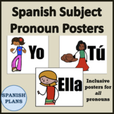 Spanish Subject Pronouns Posters