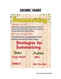 Teaching Summarization Strategies Packet ***Anchor Charts 