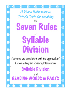 Preview of Teaching Syllabication for Advanced Decoding in Reading Multi-Syllable Words