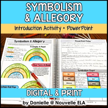 Preview of Teaching Symbolism and Allegory - Introduction Activity & PowerPoint