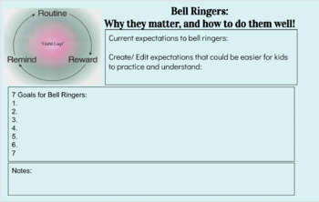 Preview of Teaching Teachers about Bell Ringers