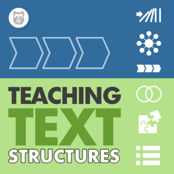 Preview of Teaching Text Structures | Graphic Organizers | Speech Therapy, Comprehension