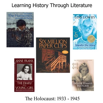 Preview of Teaching The Holocaust Through Literacy