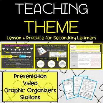 Preview of Teaching Theme | Activities for Teaching Theme | Theme Minilesson