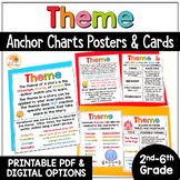 Teaching Theme Anchor Charts Posters and Mini Sized Cards 