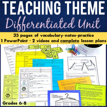 Preview of Teaching Theme Differentiated Unit for Middle School - Main Idea