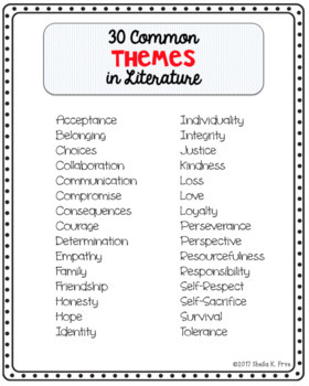 Teaching Theme Essential Questions by Teaching Literacy | TpT
