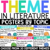 Themes in Literature Teaching Theme Posters Finding Themes