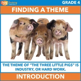 Teaching Theme PowerPoint – Central Message of a Story Min