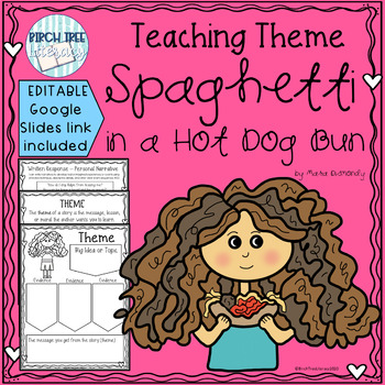 Preview of Teaching Theme Spaghetti in a Hot Dog Bun with EDITABLE Google Slides link