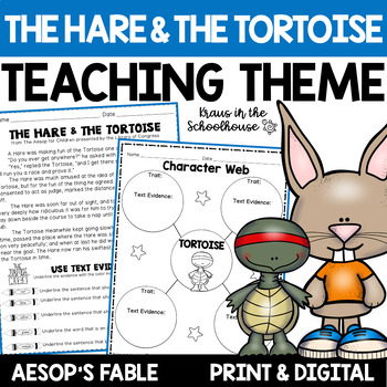 Preview of Teaching Theme The Hare and the Tortoise | Aesop's Fable