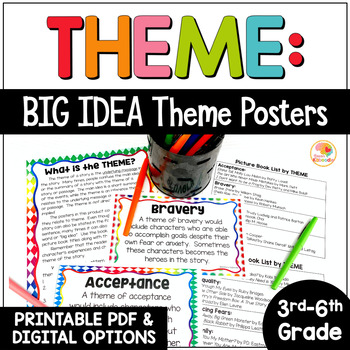 Preview of Teaching Theme Using One Word: Bulletin Board Posters
