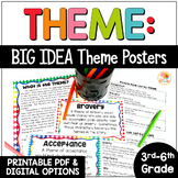 Teaching Theme Using One Word: Bulletin Board Posters