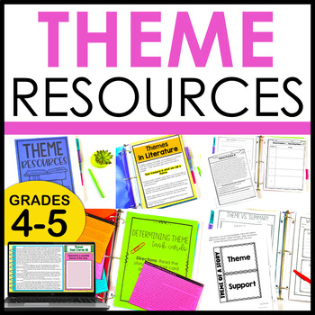 Preview of Teaching Theme Activities - w/ Digital - Theme Worksheets, Task Cards, and MORE!