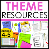 Teaching Theme Activities - w/ Digital - Theme Worksheets,