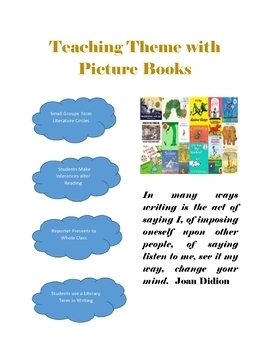 Preview of Teaching High School Students about Theme with Children's Books