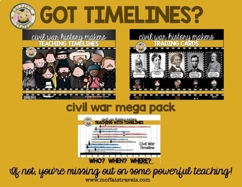 Preview of Teaching Timelines: Civil War MEGA Pack