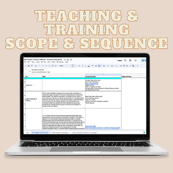 Preview of Teaching & Training Pathway-Scope & Sequence