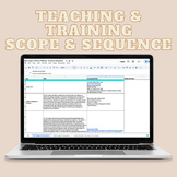 Teaching & Training Pathway-Scope & Sequence
