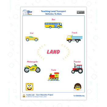 Teaching Transport Vehicles To Kids by Fun2Do Labs - Uncle Math's School