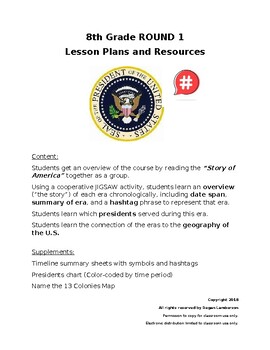 Preview of Teaching U.S. History to 1877 8th Gr in ROUNDS - Scope/Sequence w/ Lesson Plans