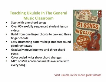 Preview of Teaching Ukulele in the General Music Classroom