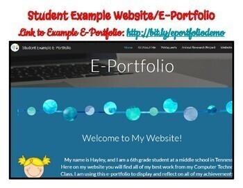 Teaching Website Design Skills Via Student E Portfolios Ib Myp Design Cycle