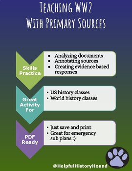 Preview of World War 2 Through Primary Sources (DBQs, CRQs)(Suitable for Distance Learning)