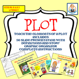 Teaching the Elements of a Plot